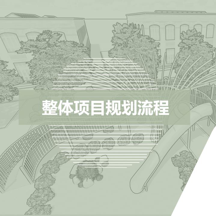 商業(yè)游樂場游樂設(shè)施整體項(xiàng)目規(guī)劃必須做的事情